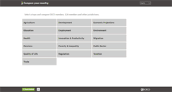 Desktop Screenshot of compareyourcountry.org