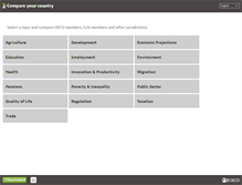 Tablet Screenshot of compareyourcountry.org